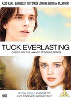  Online DVD Rental