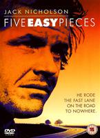  Online DVD Rental