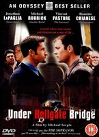  Online DVD Rental
