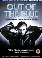  Online DVD Rental