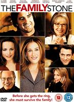  Online DVD Rental
