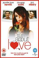  Online DVD Rental