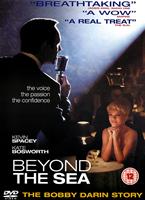  Online DVD Rental