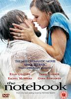  Online DVD Rental
