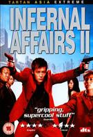  Online DVD Rental