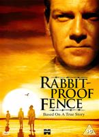  Online DVD Rental