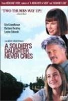  Online DVD Rental