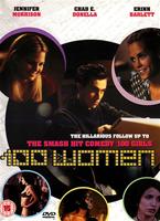  Online DVD Rental