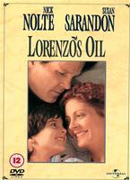  Online DVD Rental