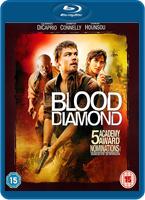  Online DVD Rental
