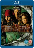  Online DVD Rental