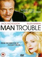  Online DVD Rental
