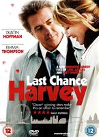  Online DVD Rental