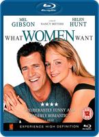  Online DVD Rental
