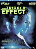  Online DVD Rental