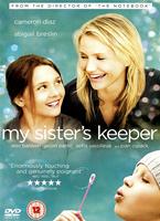  Online DVD Rental
