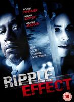  Online DVD Rental