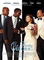  Online DVD Rental