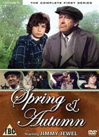  Online DVD Rental