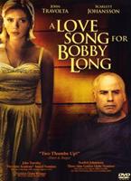  Online DVD Rental