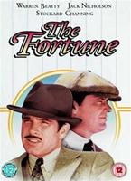  Online DVD Rental