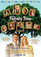  Online DVD Rental