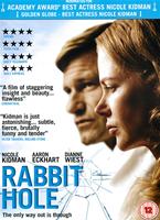  Online DVD Rental