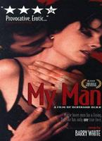  Online DVD Rental