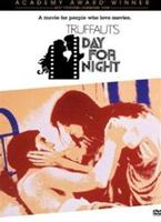  Online DVD Rental