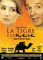  Online DVD Rental