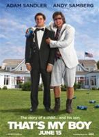  Online DVD Rental