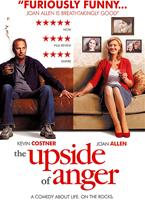  Online DVD Rental