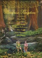  Online DVD Rental