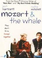  Online DVD Rental