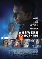  Online DVD Rental