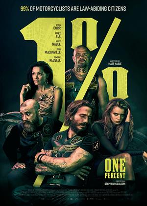 Rent 1% (aka One Percent) Online DVD Rental